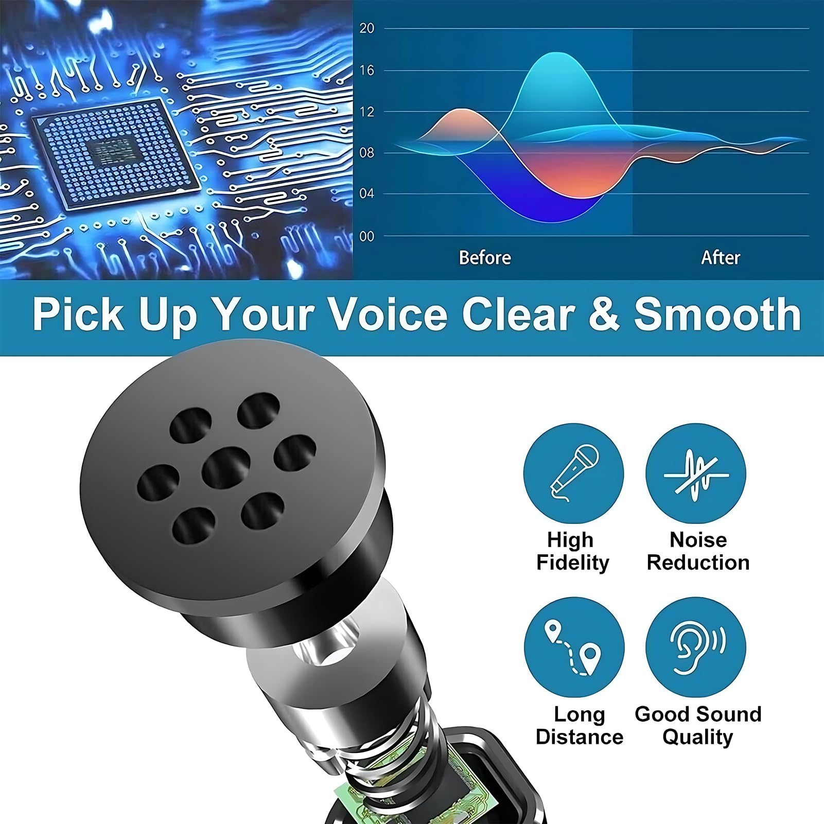 ไมโครโฟนตั้งโต๊ะ USB 3.5 มม. ไ - Shure Mic Sm58 บทวิจารณ์และราคา
